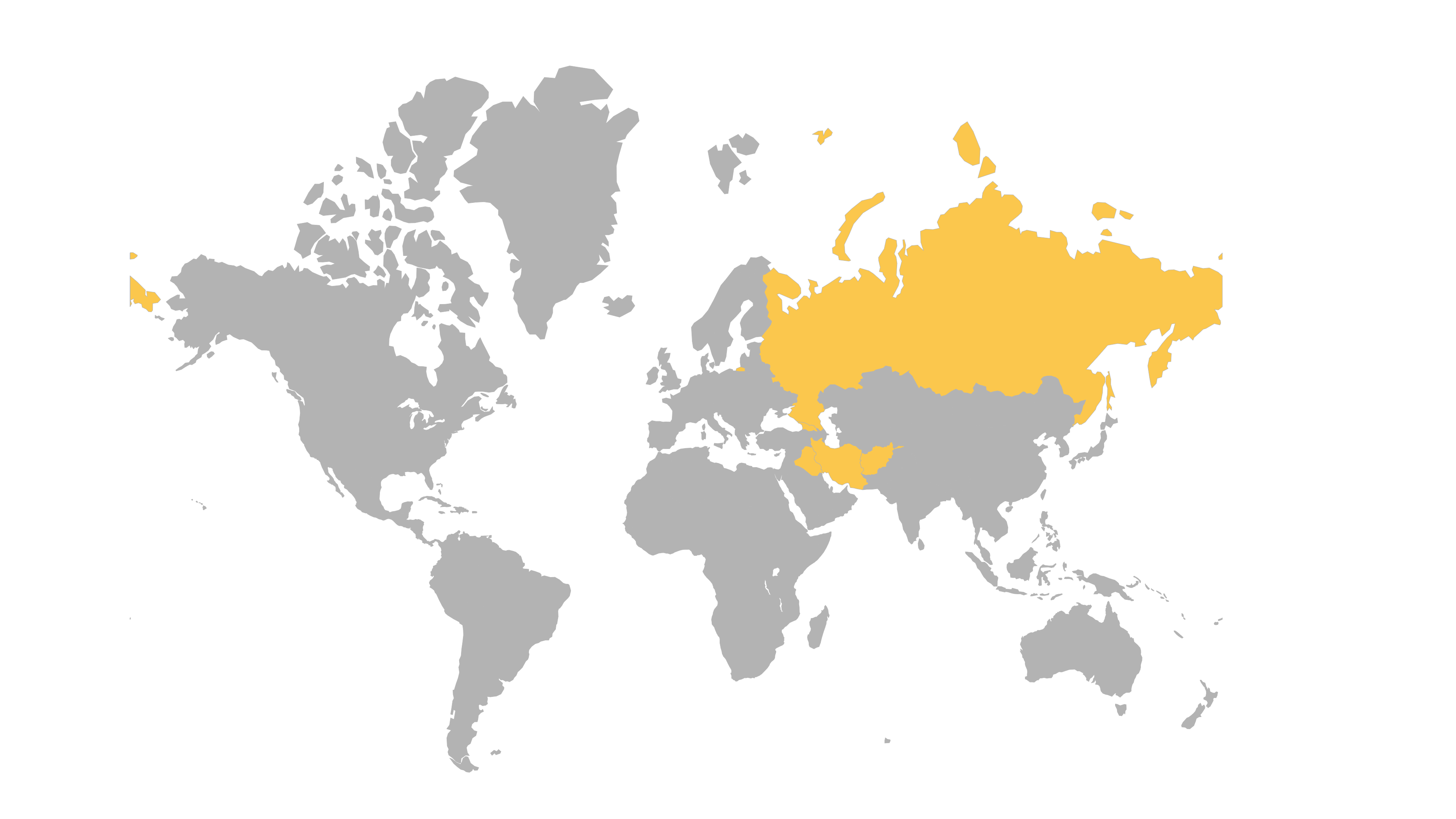 Russia, etc
